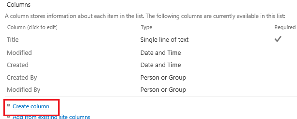 Create Column - Custom List